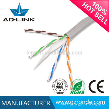 Utp Cat5 Cat5e Cat6 Jumper Cable Fábrica de Guangzhou